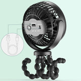 Kaasaskantav ventilaator kaubadkoju.ee