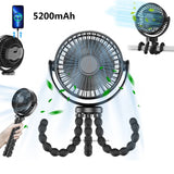 Kaasaskantav ventilaator