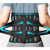 Seljatugi seljavaevuste leevendamiseks kaubadkoju.ee