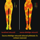 Sauna efektiga salendavad retuusid sportimiseks kaubadkoju.ee