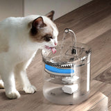Liikumisanduriga voolava veega jooginõu kassile 2 L kaubadkoju.ee